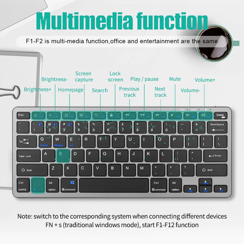 2.4G Wireless Keyboard Mouse S - Gaming Keyboard Mouse And Headset Combo recension och pris