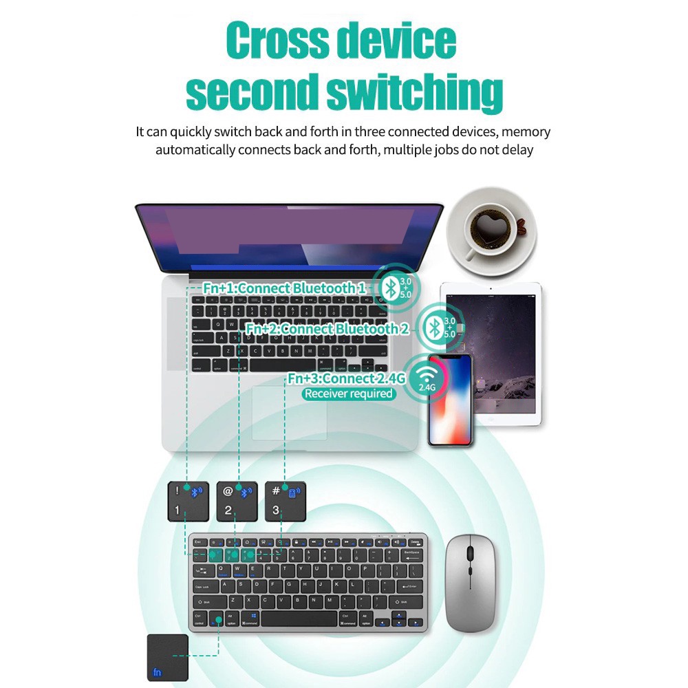 2.4G Wireless Keyboard Mouse S - Gaming Keyboard Mouse And Headset Combo recension och pris