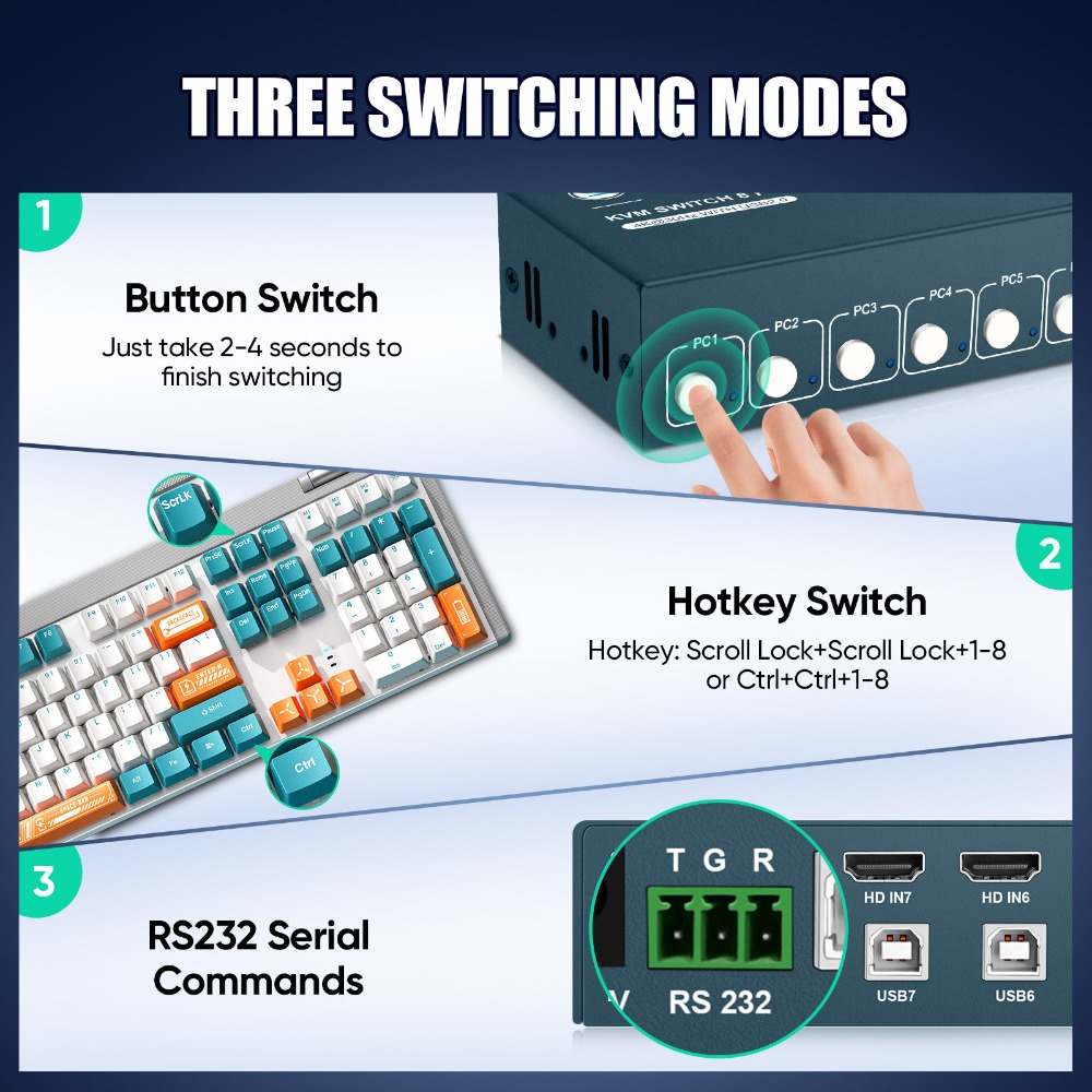 8 Port KVM Switch USB2.0 4K30H - Gaming Keyboard And Mouse For Xbox recension och pris
