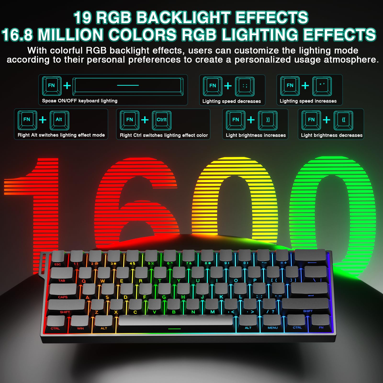 AULA Mini60 HE/Pro/Max 60% Mag - Gaming Keyboard No Rgb recension och pris